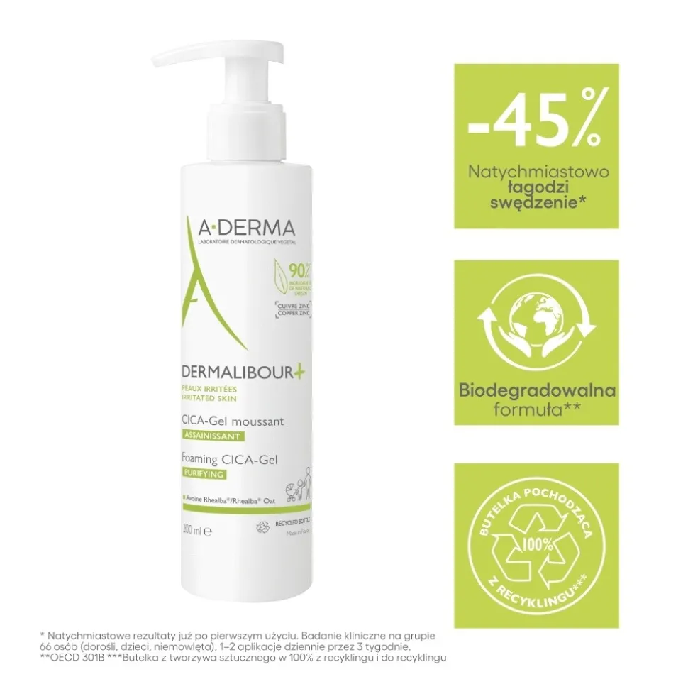Aderma Dermalibour+ CICA, żel do mycia, 200 ml