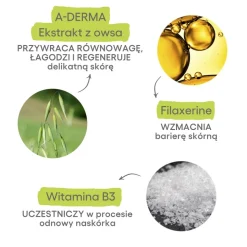 Aderma Exomega Control, mleczko emolient, 400 ml