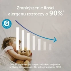 Allergoff, Spray neutralizator alergenów kurzu domowego, 400 ml