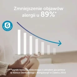 Allergoff, Spray neutralizator alergenów kurzu domowego, 400 ml