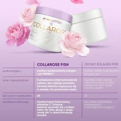 Allnutrition, ALLDEYNN CollaRose Fish, smak pomarańczowy, proszek, 150 g