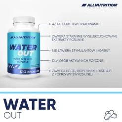 Allnutrition Water Out, kapsułki, 120 szt.
