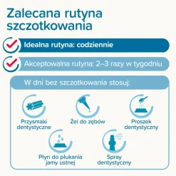 Beaphar Fingerpad Dental, czyścik do zębów dla psów i kotów, 2 szt.