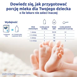 Bebiko 1 NUTRIflor Expert, mleko początkowe dla niemowląt, od urodzenia proszek, 350 g
