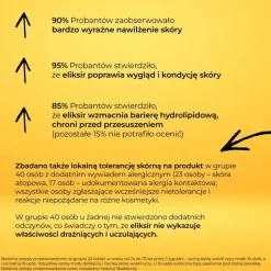 Bielenda Professional SupremeLAB Barrier Renew, barierowy eliksir hydro-odżywczy z Kompleksem NMF, 50 ml