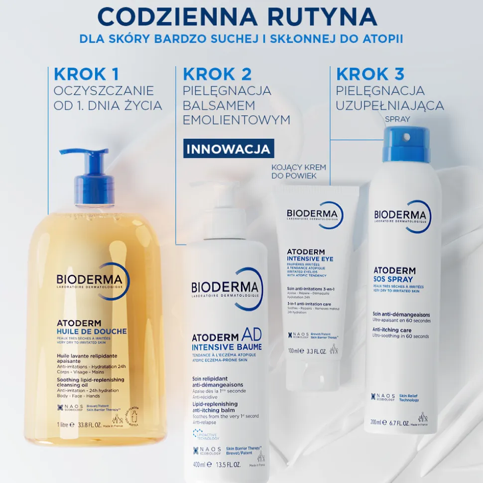 Bioderma Atoderm AD Intensive Baume, balsam emolientowy, 200 ml