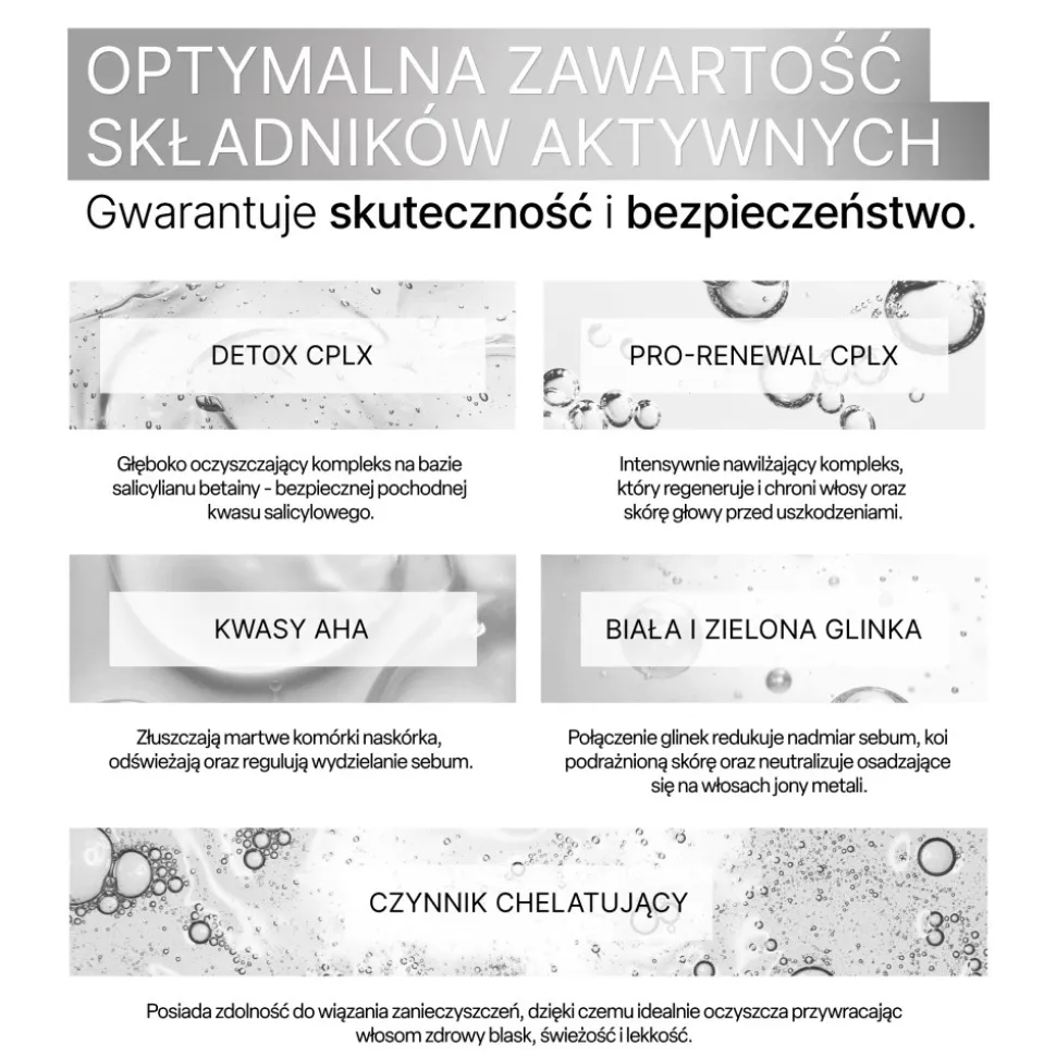 Biovax Trychologic Advanced Detox, maska, 200 ml