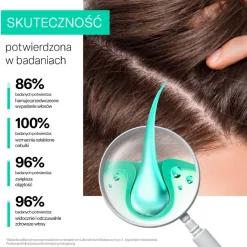 Biovax Trychologic, Wypadanie, Maska do włosów i skóry głowy, 200 ml