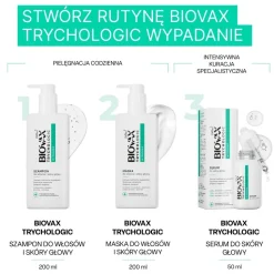 Biovax Trychologic Wypadanie, serum do skóry głowy, 50 ml