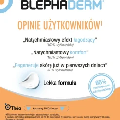 Blephaderm, łagodzący krem na powieki i okolice oczu, 40 ml