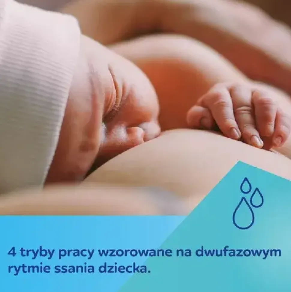 Canpol Babies MilkShell, podwójny mobilny laktator muszlowy, 1 szt.
