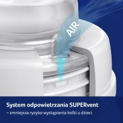 Canpol Lovi Trends Harmony, butelka, 250 ml, 1 szt.