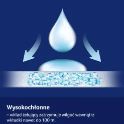 Canpol Lovi, Wkładki laktacyjne antybakteryjne Discreet Elegance, czarne, 20 szt.