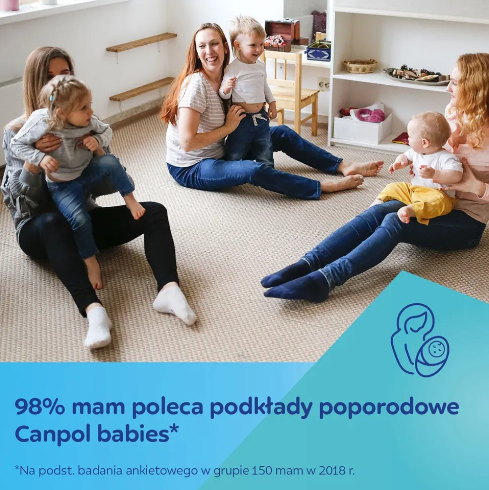 Canpol, podkłady poporodowe na noc, 10 szt.