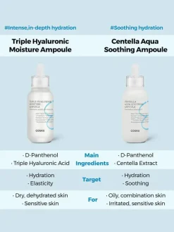Cosrx Hydrium Centella Aqua Soothing ampułka do twarzy, 40 ml