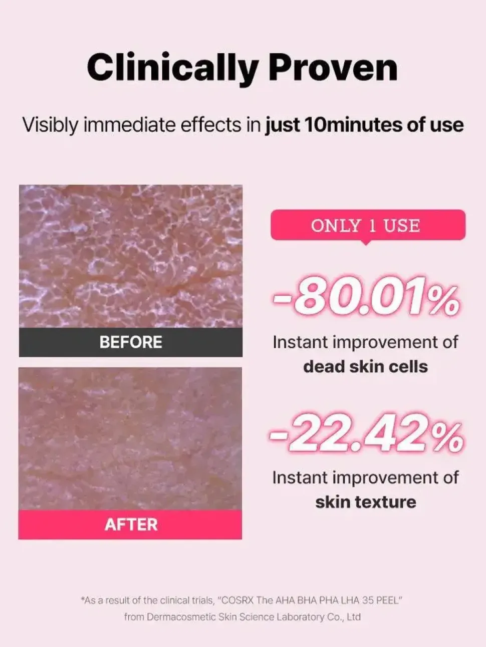 Cosrx The AHA BHA LHA PHA 35 Peel, peeling do twarzy, 30 ml