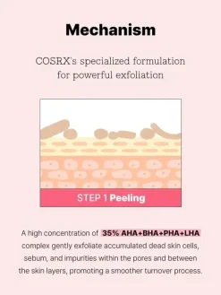 Cosrx The AHA BHA LHA PHA 35 Peel, peeling do twarzy, 30 ml