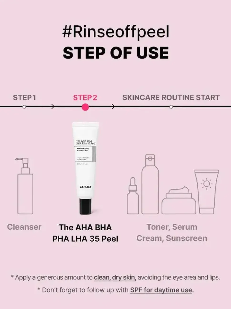 Cosrx The AHA BHA LHA PHA 35 Peel, peeling do twarzy, 30 ml