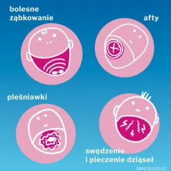 Dentosept A Mini, spray, ulga na afty, pleśniawki i bolesne ząbkowanie, 30 ml