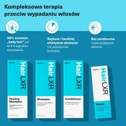Dermz Laboratories HairLXR Haircare Set, zestaw 4-stopniowy do kompleksowej terapii przeciw wypadaniu włosów