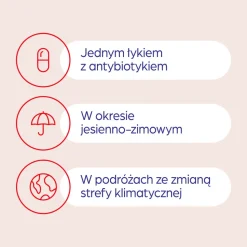 Dicoflor Forte, kapsułki, 20 szt.