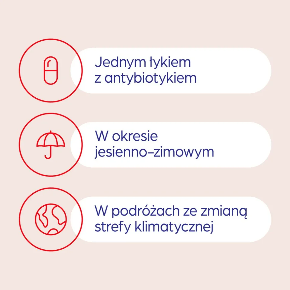 Dicoflor Forte, kapsułki, 20 szt.