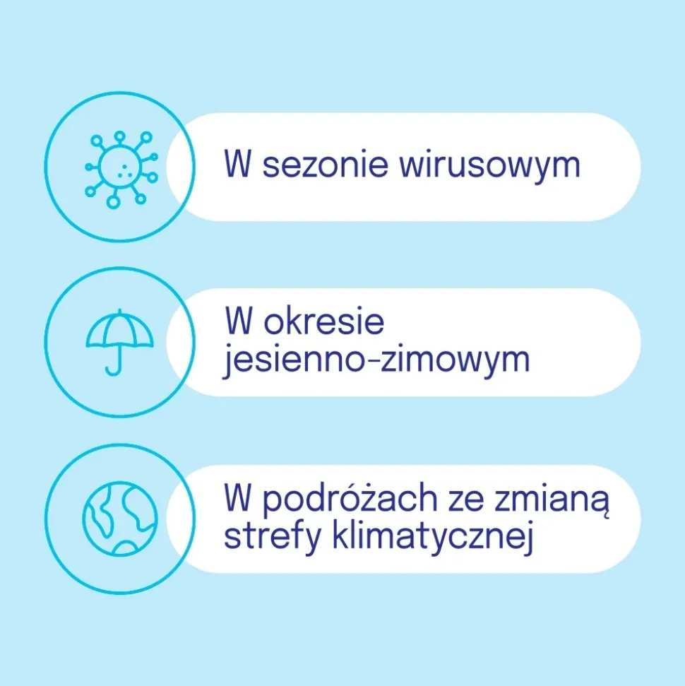 Dicoflor ProbioVir, kapsułki, 14 szt.