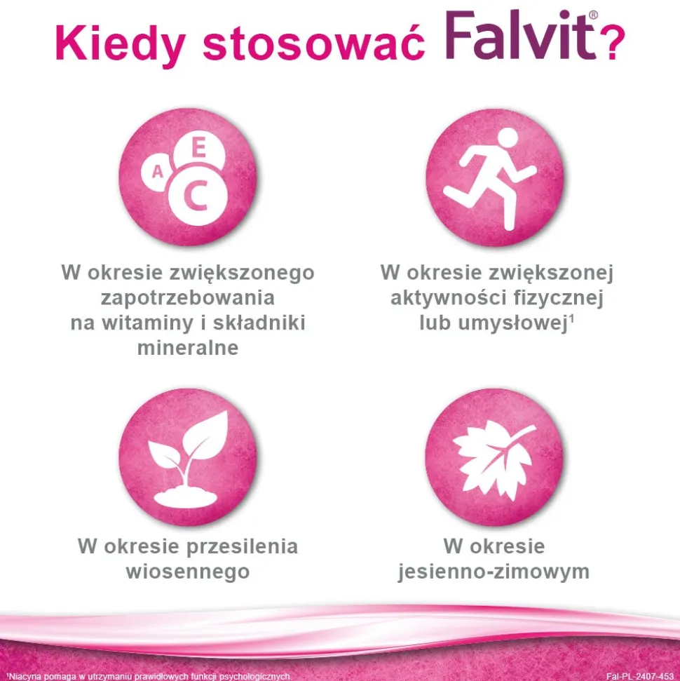 Falvit, tabletki, 60 szt. + 10 szt.