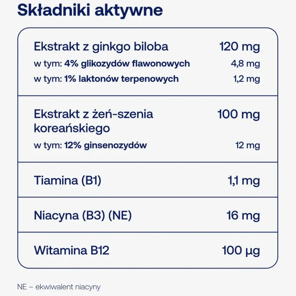 Formeds Bicaps biloba+, kapsułki, 60 szt.