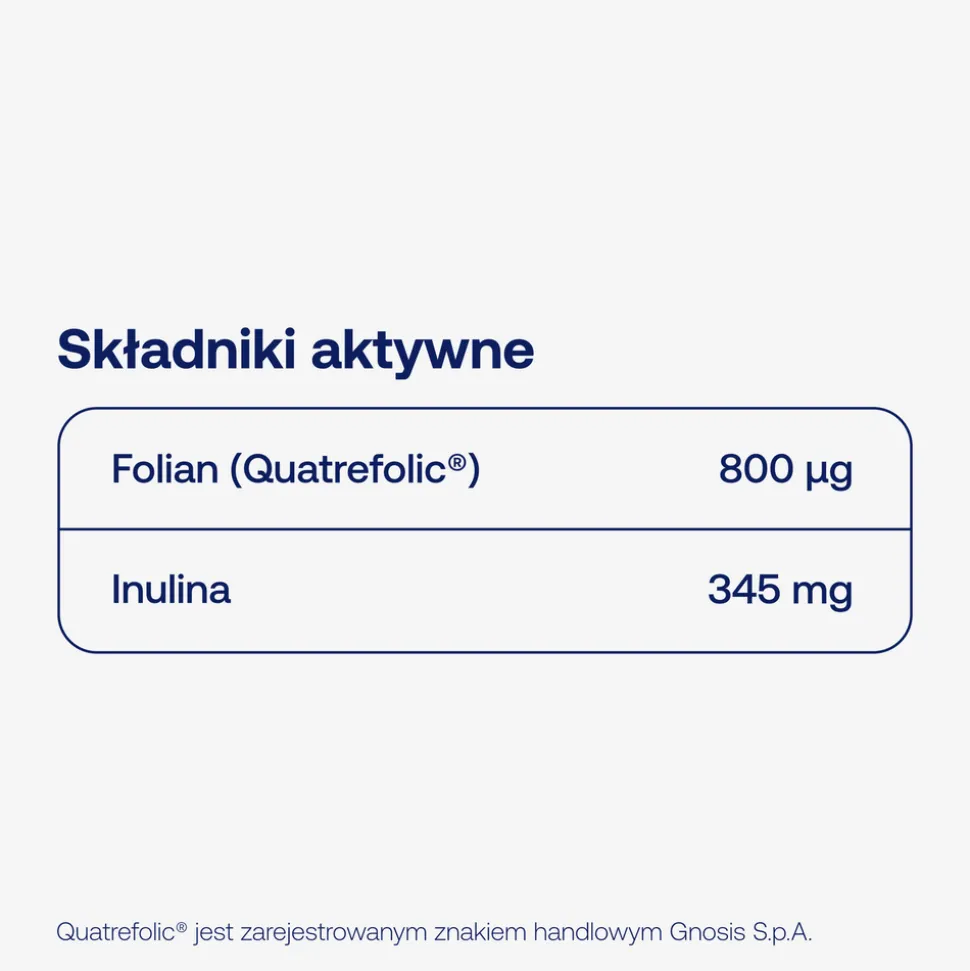 Formeds Prenacaps Folate, kapsułki, 60 szt.
