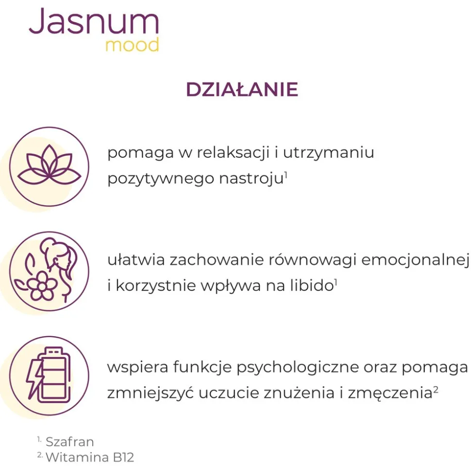 Jasnum mood, kapsułki, 30 szt.