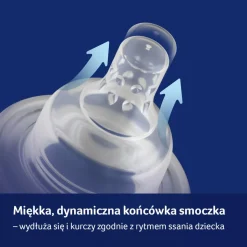 Lovi PP, butelka Super Vent, 250 ml, 1 szt.