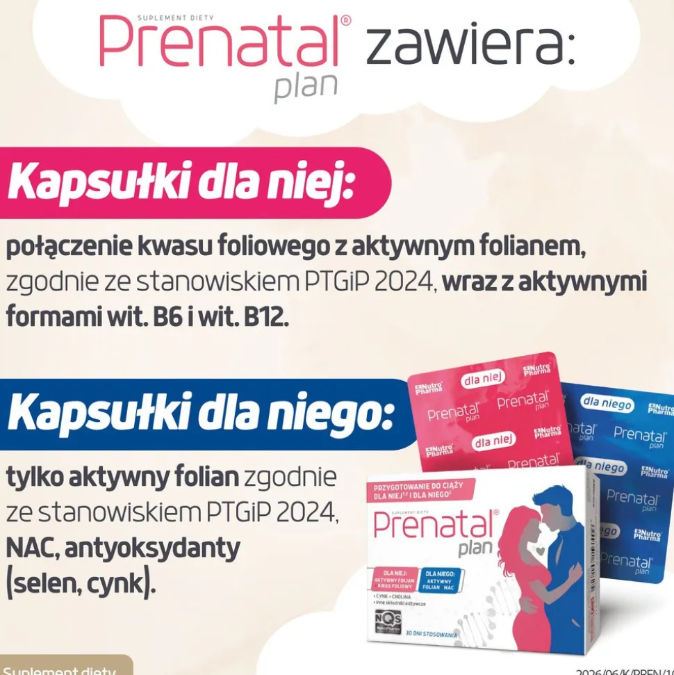 NutroPharma Prenatal Plan, kapsułki, 60 szt.