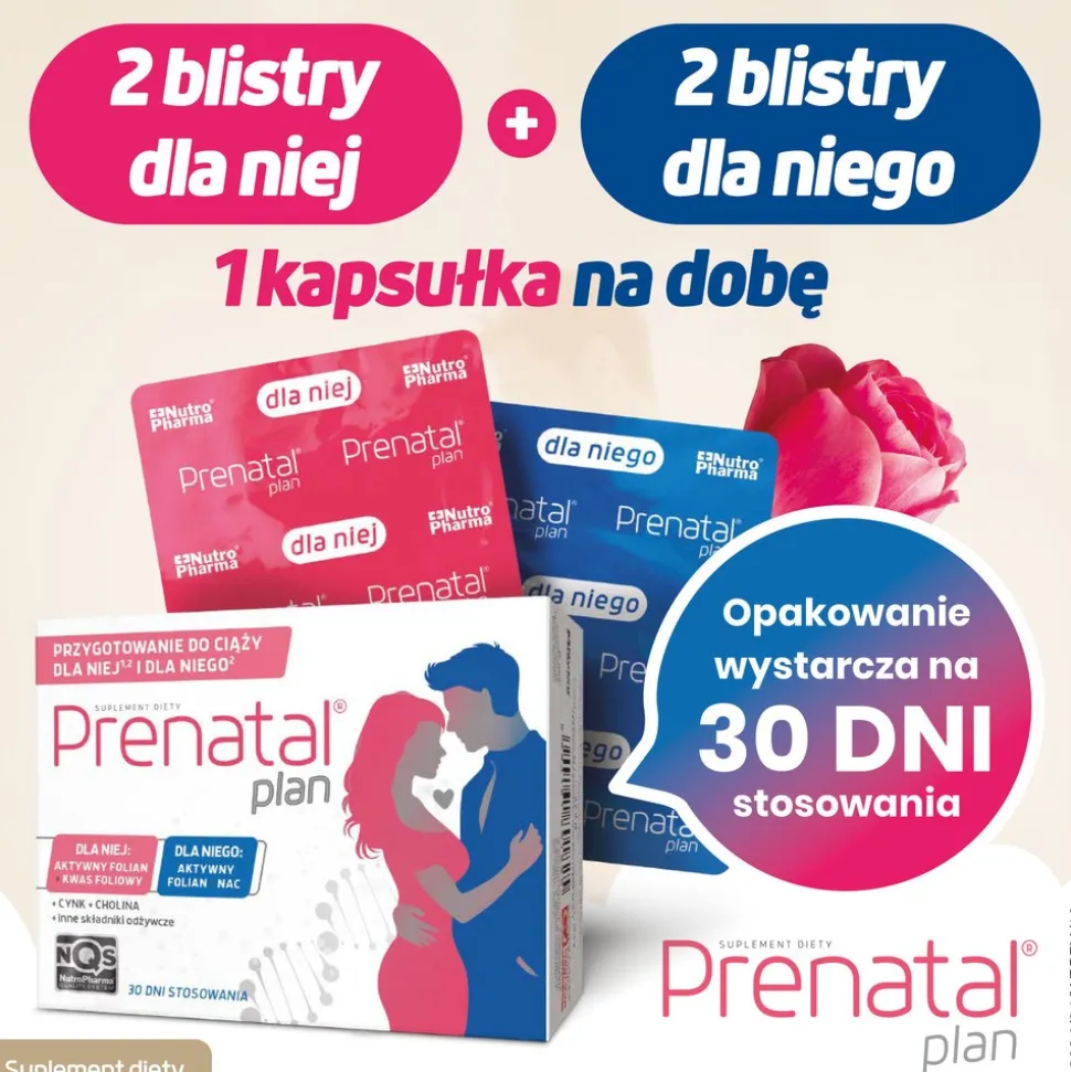 NutroPharma Prenatal Plan, kapsułki, 60 szt.