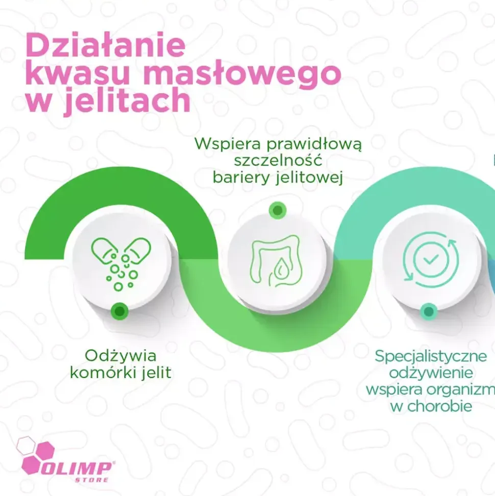 Olimp Maślan sodu MAX, kapsułki, 60 szt.