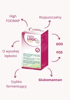 Omni Logic Plus, proszek, 450 g