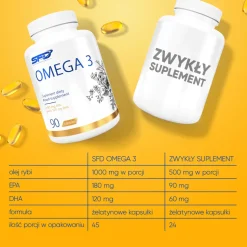 SFD Omega 3, kapsułki, 90 szt.
