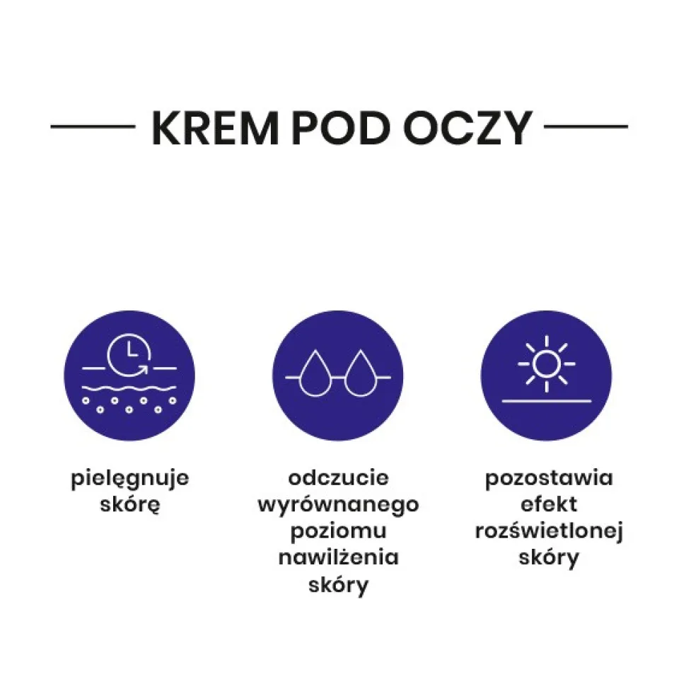 Skinimal D, krem korygujący pod oczy, 15 ml