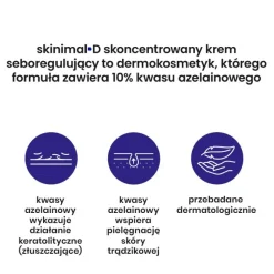 Skinimal D, skoncentrowany krem seboregulujący, 50 ml
