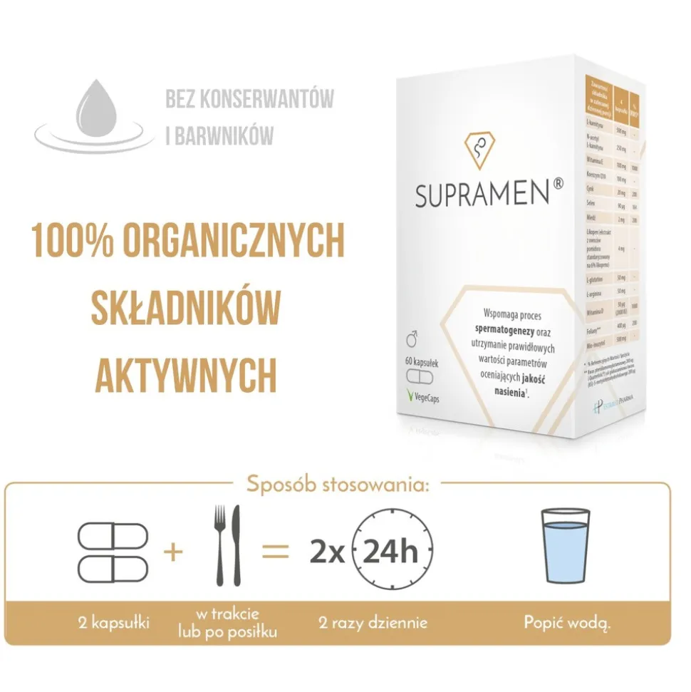 Supramen, kapsułki, 60 szt.