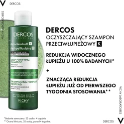 Vichy Dercos K, oczyszczający szampon przeciwłupieżowy, 250 ml