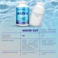Zestaw 2 x Allnutrition Water Out, kapsułki, 120 szt.